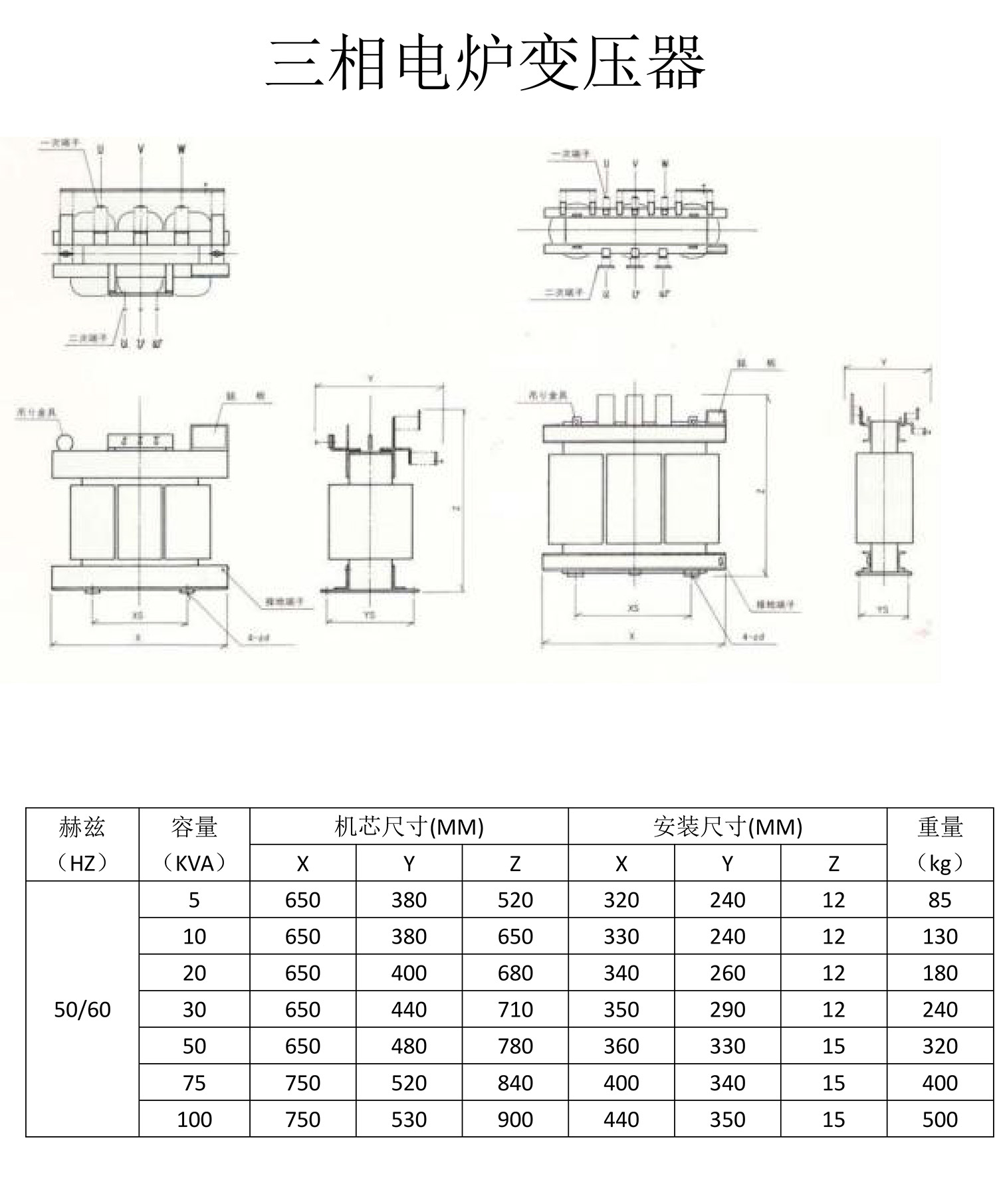 日本機床專用干式隔離變壓器-6